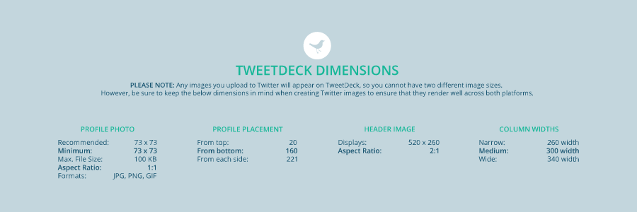 Tweetdeck image sizes