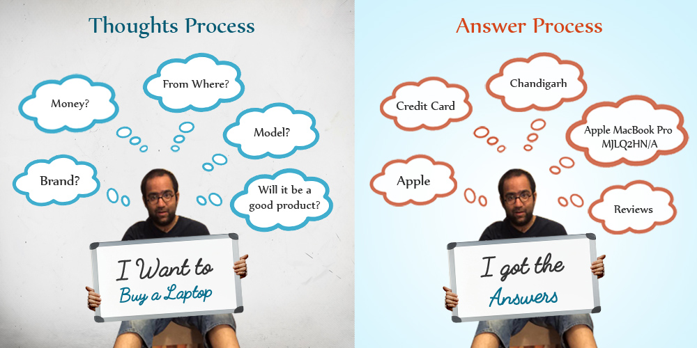 thoughts process answers process