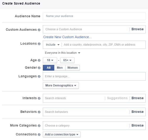 Audience targeting with Facebook ads