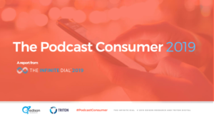 2019 podcast statistics - The Podcast Consumer 2019